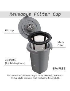 Taza de Filtro Reutilizable FIRJOY para Cuisinart - 4 Piezas 2