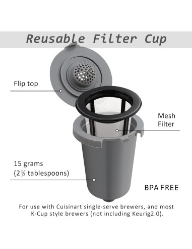 Taza de Filtro Reutilizable FIRJOY para Cuisinart - 4 Piezas