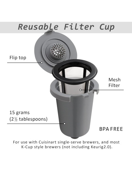 Taza de Filtro Reutilizable FIRJOY para Cuisinart - 4 Piezas