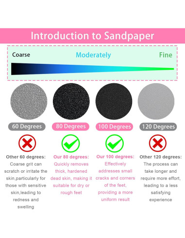Juego de 60 Discos de Lija para Removedor de Callos HayZBao - 30 Grano Fino y 30 Grano Grueso