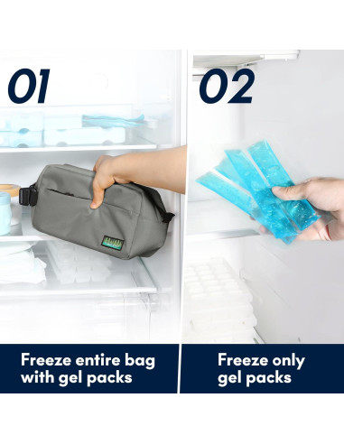 Bolsa de Refrigerio Congelable Haimont Gris 3L Aislada