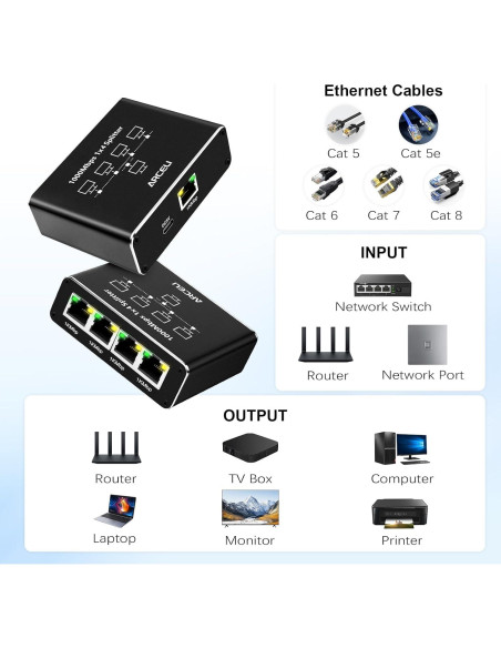 Divisor Ethernet Gigabit 1 a 4 Arceli RJ45 1000Mbps