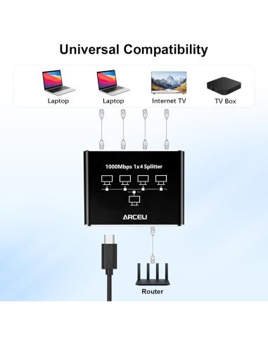 Divisor Ethernet Gigabit 1 a 4 Arceli RJ45 1000Mbps