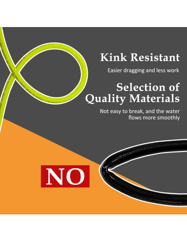 M MINGLE Manguera de Lavadora a Presión 15.24m M22 14mm 3600PSI