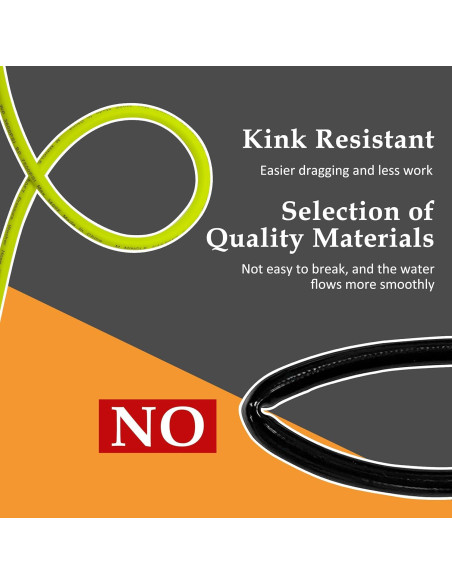 M MINGLE Manguera de Lavadora a Presión 15.24m M22 14mm 3600PSI