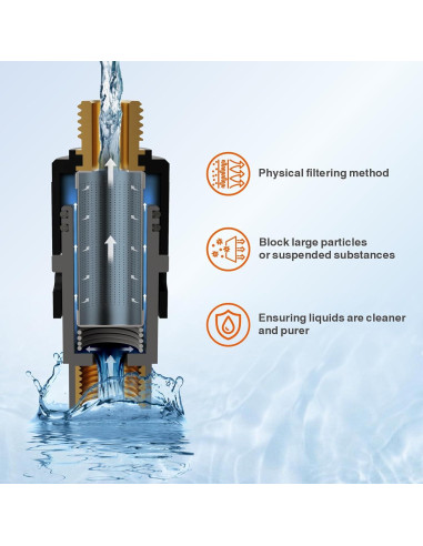 Filtro de Agua RULIA con Manguera de Extensión 2 Piezas