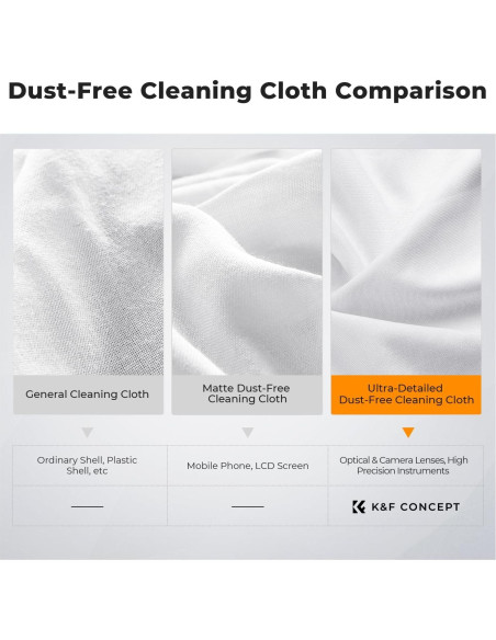 Paquete de 20 Paños de Microfibra K&F Concept 15x15cm