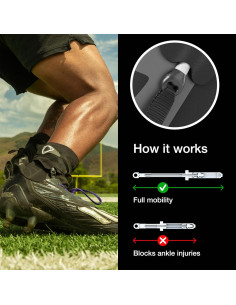 Funda de Tobillo Compresiva Betterguards 2.0 - Negro XXL Izquierdo 2