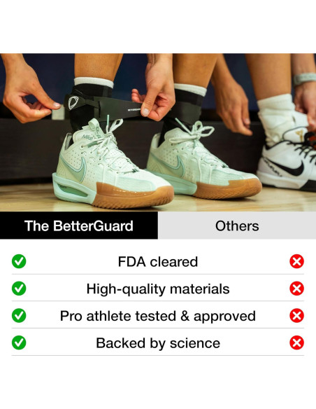 Funda de Tobillo Compresiva Betterguards 2.0 - Negro XXL Izquierdo