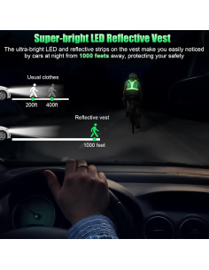 Chaleco Reflectante LED SAWNZC Ajustable para Correr 5 Colores 2