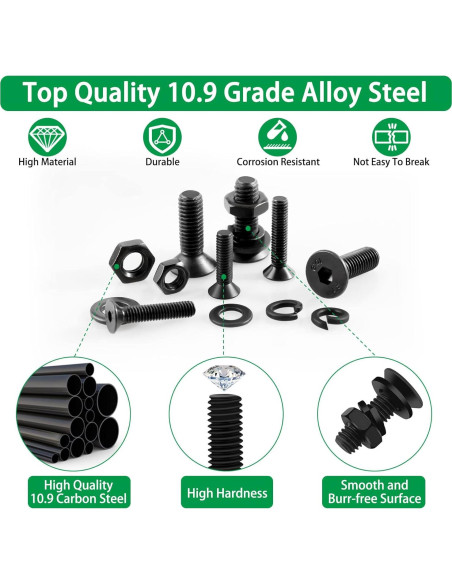 Juego de Tornillos y Tuercas Metrico LuKaiSen 1500PCS Acero 10.9