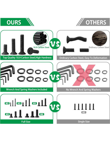 Juego de Tornillos y Tuercas Metrico LuKaiSen 1500PCS Acero 10.9