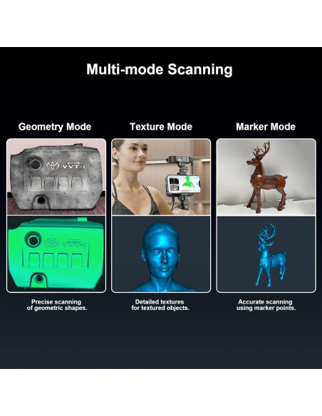 Escáner 3D Creality CR-Scan Ferret Pro WiFi 6 0.1mm