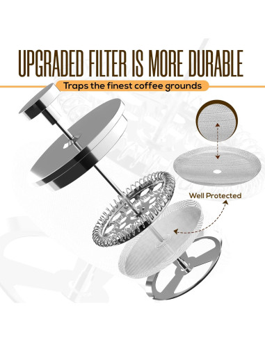 Prensa Francesa Utopia Kitchen Acero Inoxidable 12 Oz Doble Pared