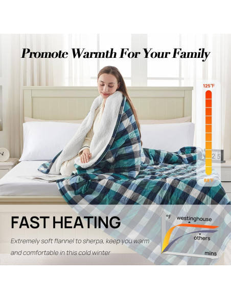 Manta Eléctrica Westinghouse Queen 213x229 cm 10 Niveles Verde