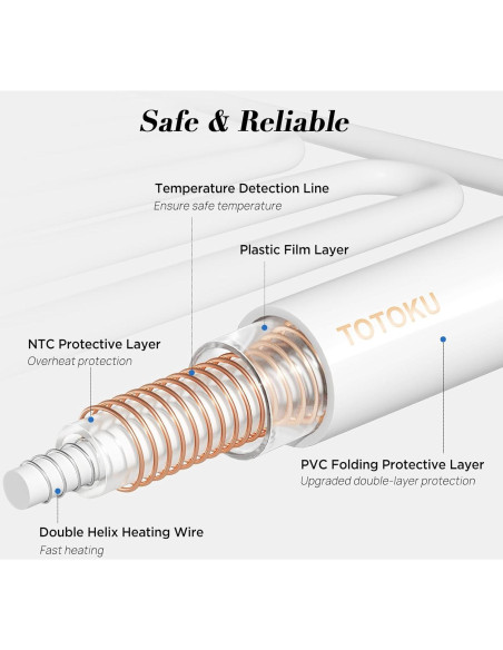 Manta Eléctrica Westinghouse Queen 213x229 cm 10 Niveles Verde