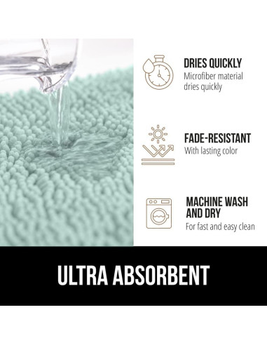 Alfombra de Baño Gorilla Grip 60x24 cm Chenille Azul Mar