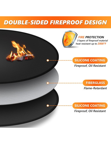 Alfombrilla a Prueba de Fuego Huchiz 48" Redonda para Fogata