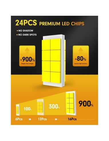 Bombillas LED FAHREN 9005 H11 140000LM 6500K Paquete de 4