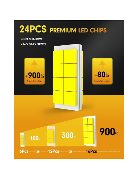 Bombillas LED FAHREN 9005 H11 140000LM 6500K Paquete de 4