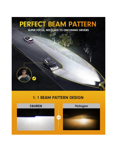Bombillas LED FAHREN 9005 H11 140000LM 6500K Paquete de 4