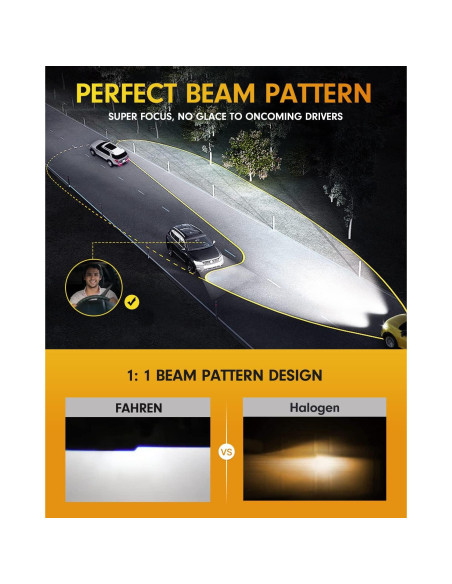Bombillas LED FAHREN 9005 H11 140000LM 6500K Paquete de 4