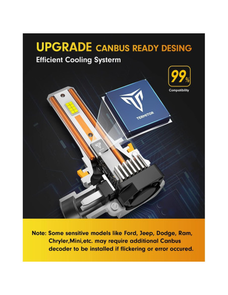 Bombillas LED FAHREN 9005 H11 140000LM 6500K Paquete de 4