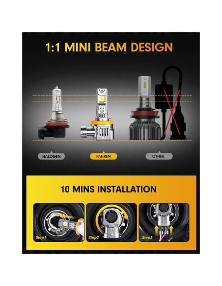 Bombillas LED FAHREN 9005 H11 140000LM 6500K Paquete de 4