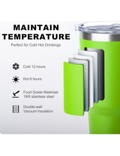 Taza de Viaje 30 oz koodee Acero Inoxidable Aislada Verde 2