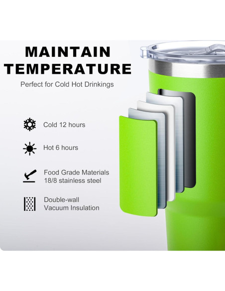 Taza de Viaje 30 oz koodee Acero Inoxidable Aislada Verde
