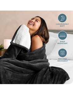 Manta de Sherpa Bare Home 50x60 cm Negra - Suave y Cálida 2
