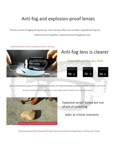 Gafas Deportivas Antivaho para Baloncesto y Fútbol - Negro