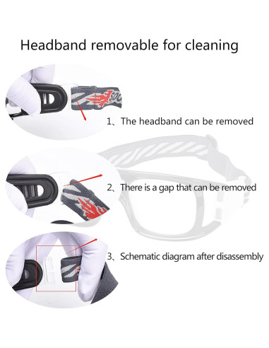 Gafas Deportivas Antivaho para Baloncesto y Fútbol - Negro