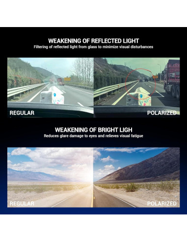 Gafas de Ciclismo KAPVOE K9408 Polarizadas UV400