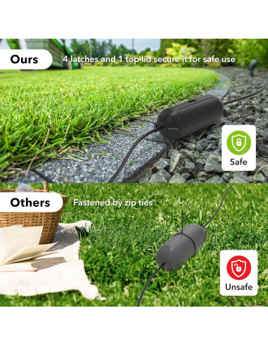 Cubierta de Seguridad para Cables de Extensión BN-LINK 3-Pack IP44