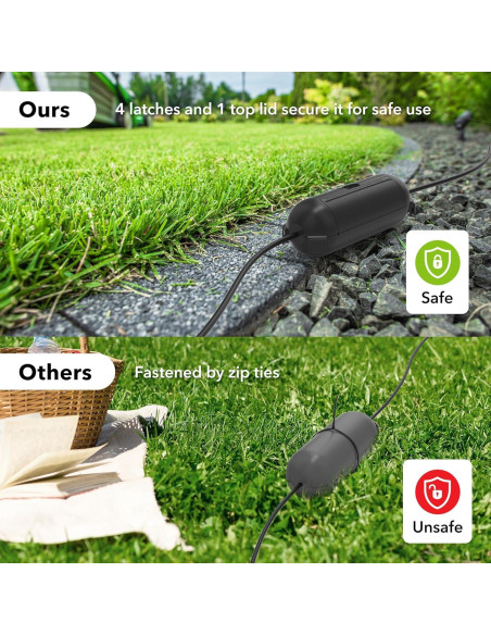 Cubierta de Seguridad para Cables de Extensión BN-LINK 3-Pack IP44