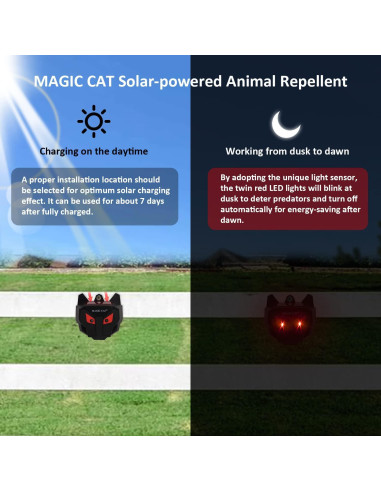 Repelente de Animales Solar MAGIC CAT AR17S Impermeable