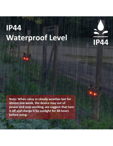 Repelente de Animales Solar MAGIC CAT AR17S Impermeable