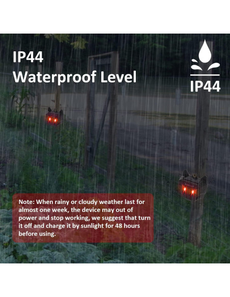 Repelente de Animales Solar MAGIC CAT AR17S Impermeable