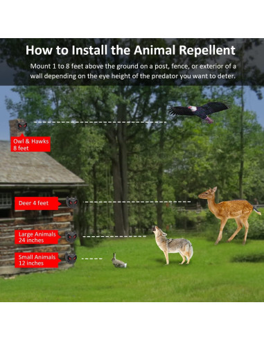 Repelente de Animales Solar MAGIC CAT AR17S Impermeable