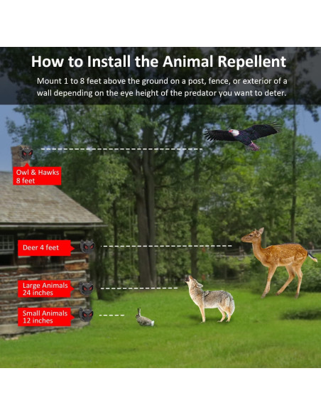 Repelente de Animales Solar MAGIC CAT AR17S Impermeable