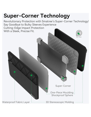 Funda para portátil Smatree DELL XPS 13 2 en 1 E402 Negra