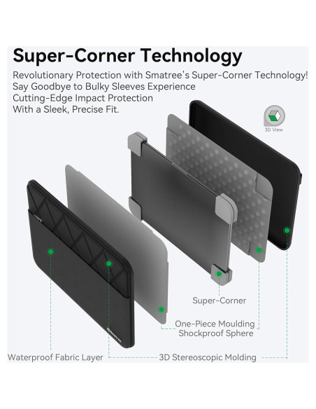 Funda para portátil Smatree DELL XPS 13 2 en 1 E402 Negra