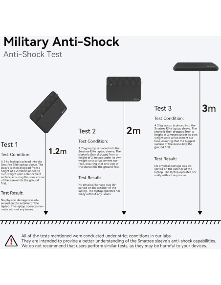 Funda para portátil Smatree DELL XPS 13 2 en 1 E402 Negra