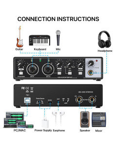 Interfaz de Audio USB EBXYA 24-bit/192kHz para PC y Mac 2