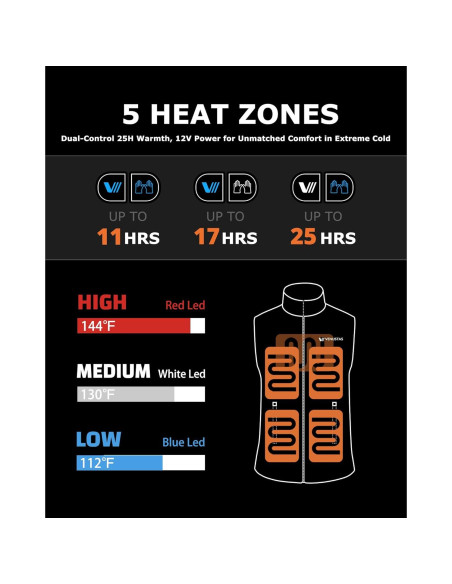 Chaleco Térmico Venustas 12V para Hombre con Control Dual