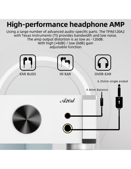 Decodificador y Amplificador SABAJ A20d 2023 MQA Bluetooth 5.0