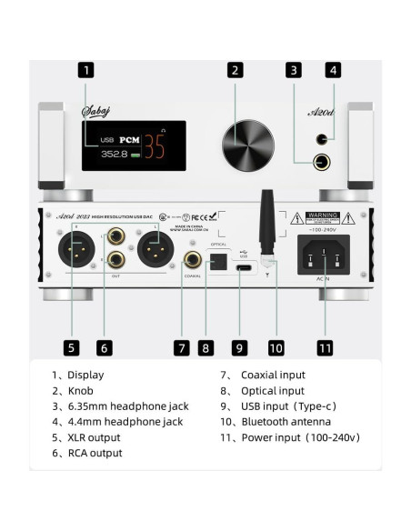 Decodificador y Amplificador SABAJ A20d 2023 MQA Bluetooth 5.0