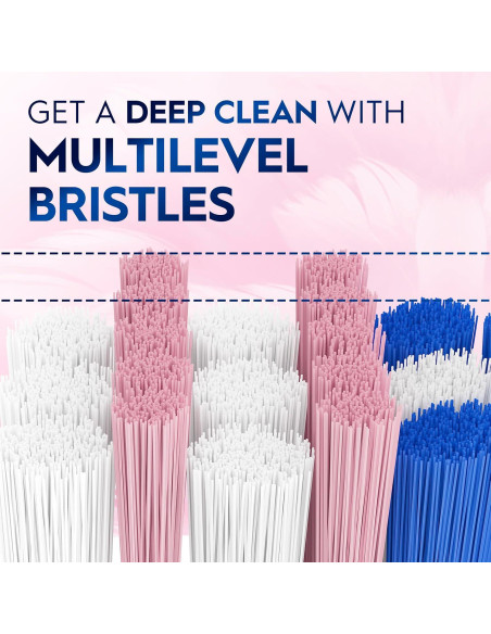 Cepillos de Dientes Oral-B Cuidado Encías Sensibles 2 Unidades