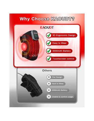 Masajeador de Rodilla Inalámbrico Kaoudt con Calor y Luz Roja